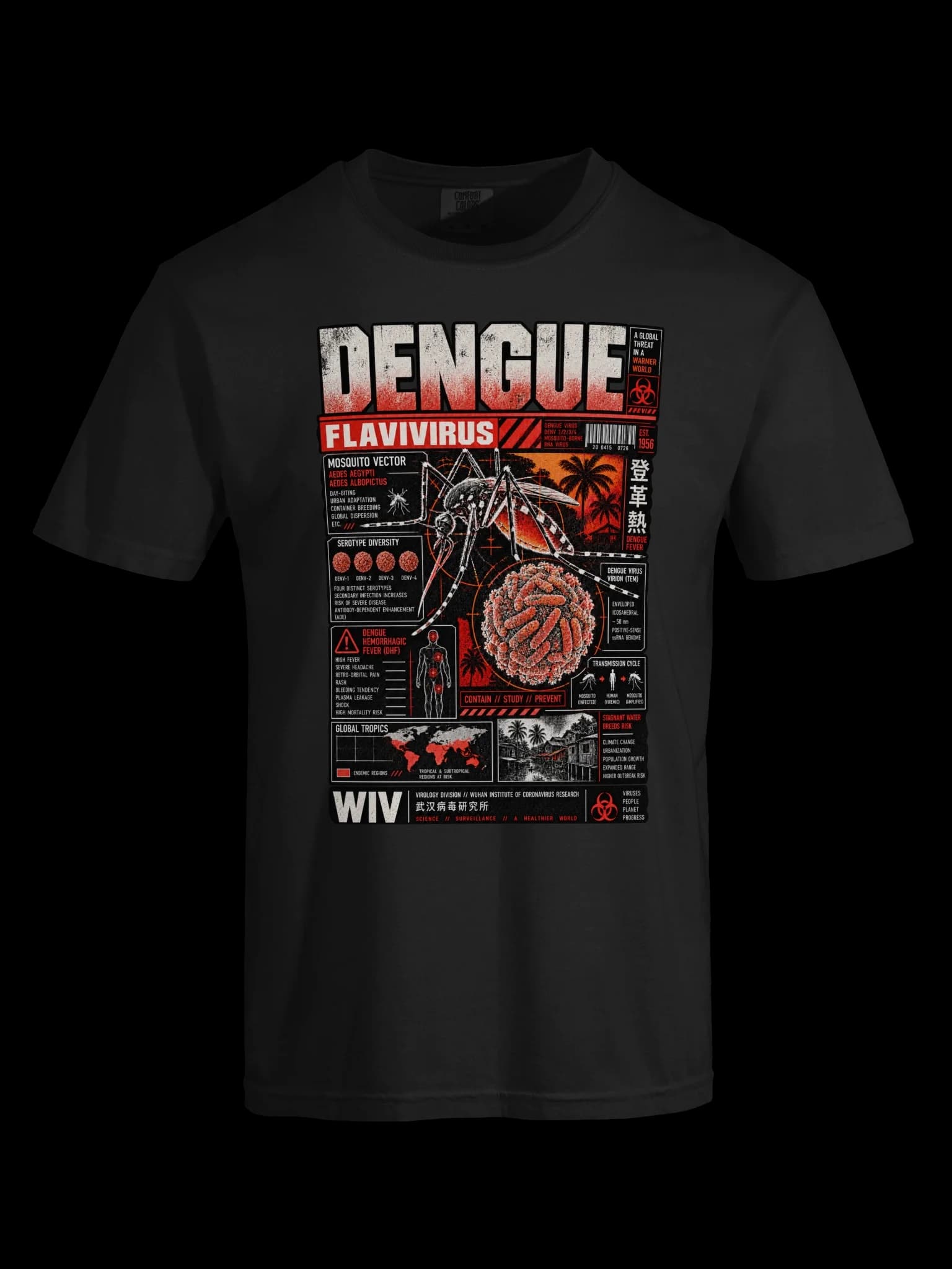 Dengue Tee