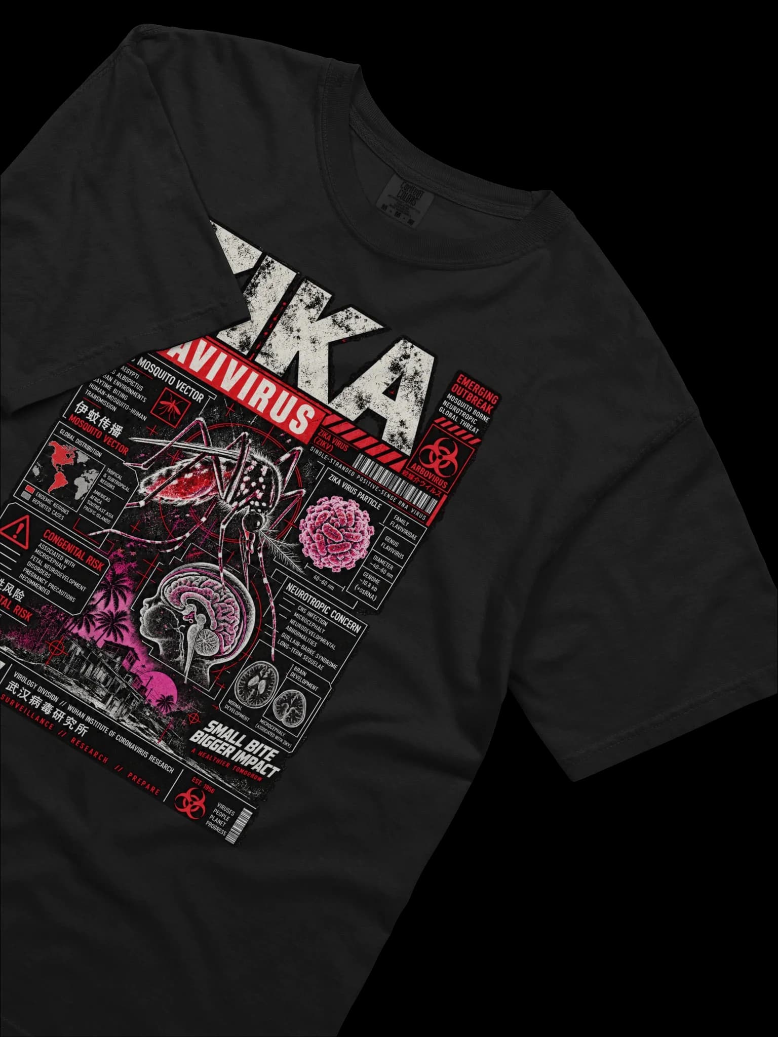 Zika Tee