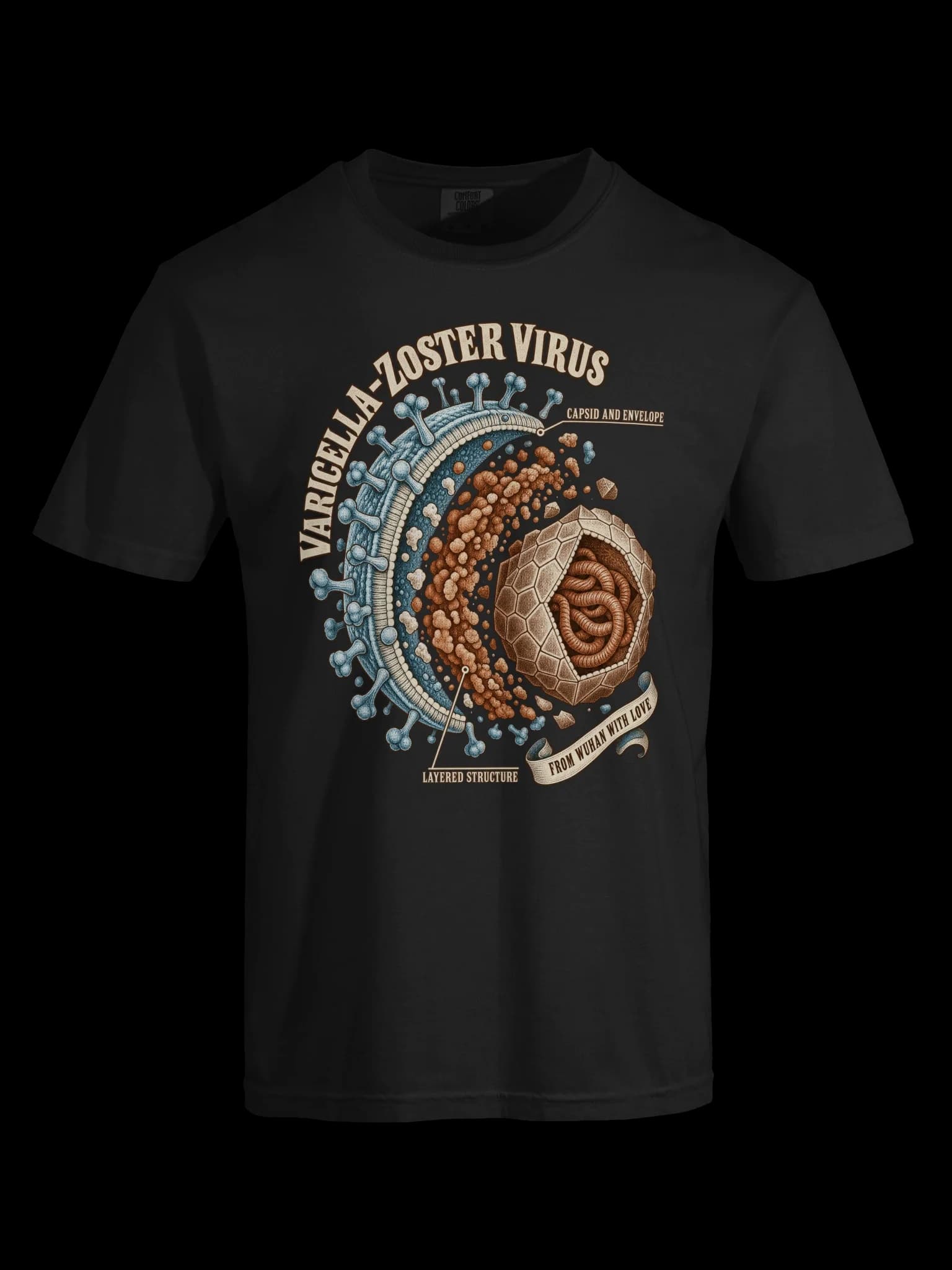 Varicella-Zoster Virus Tee