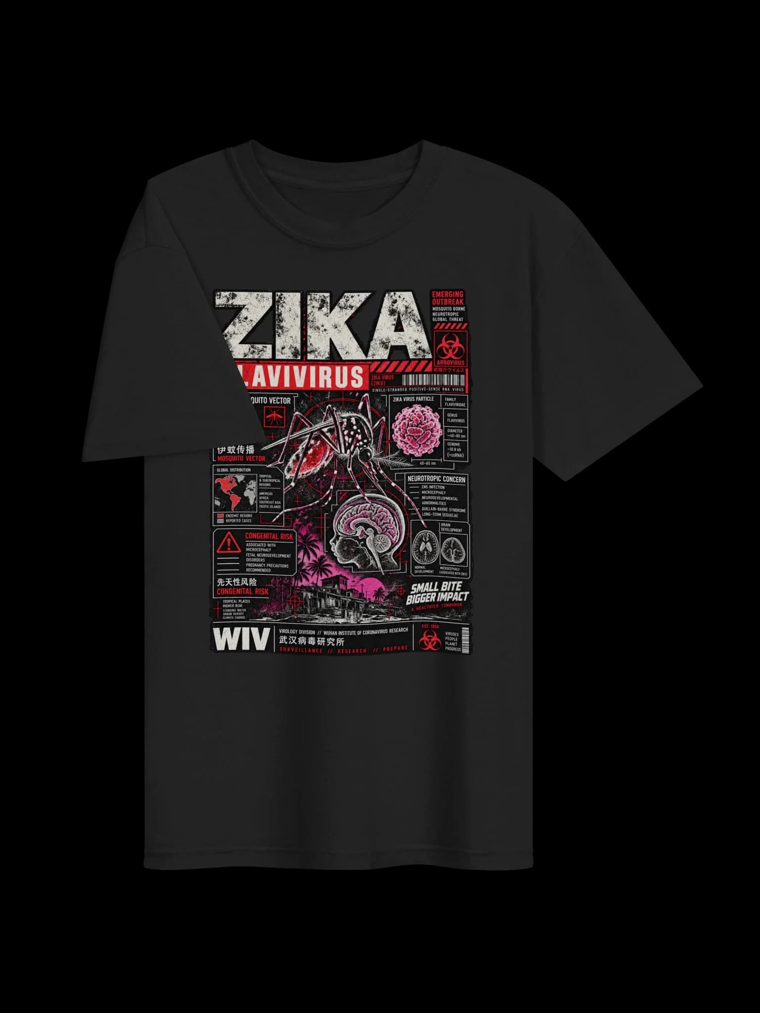 Zika Tee
