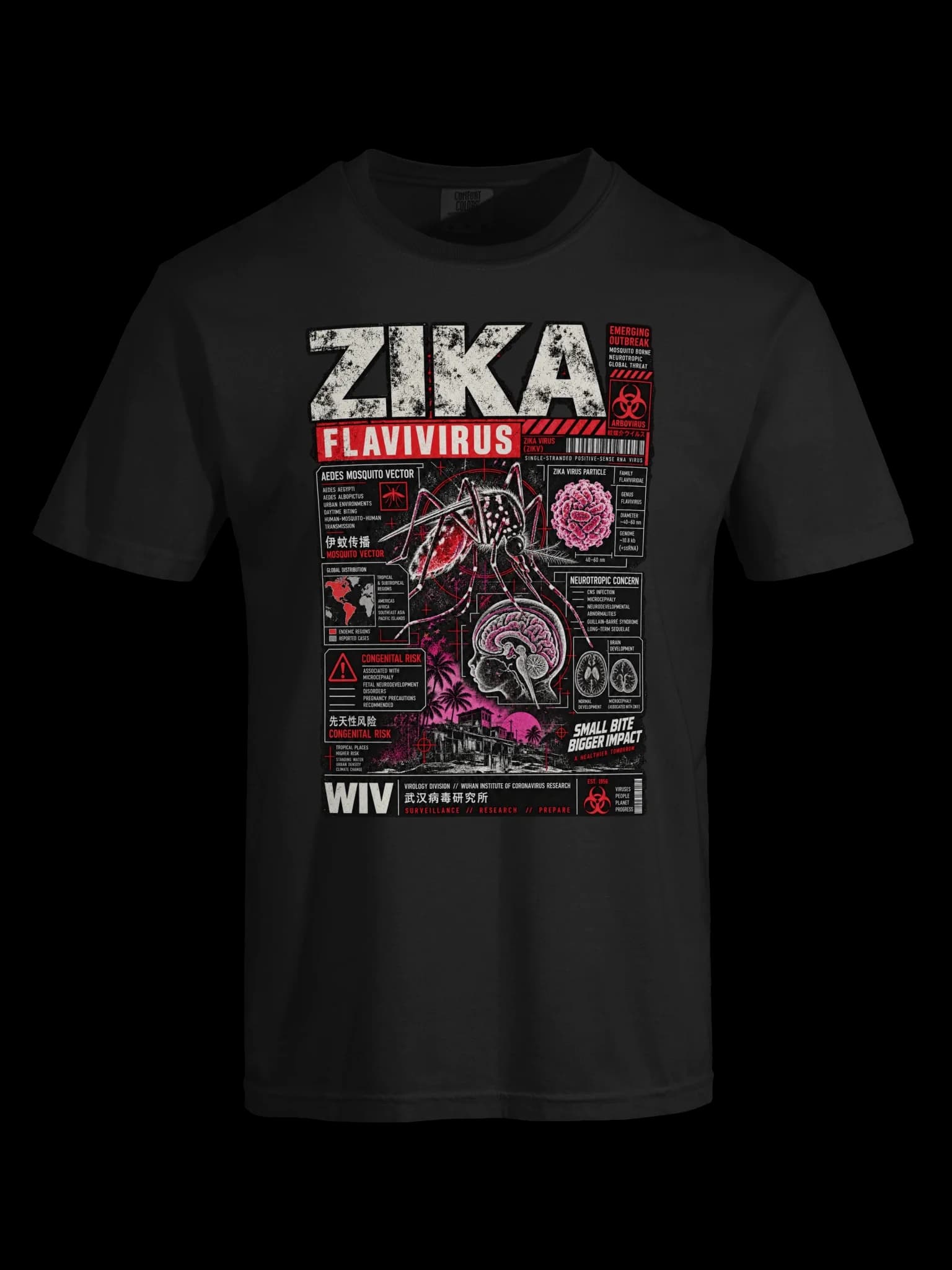 Zika Tee
