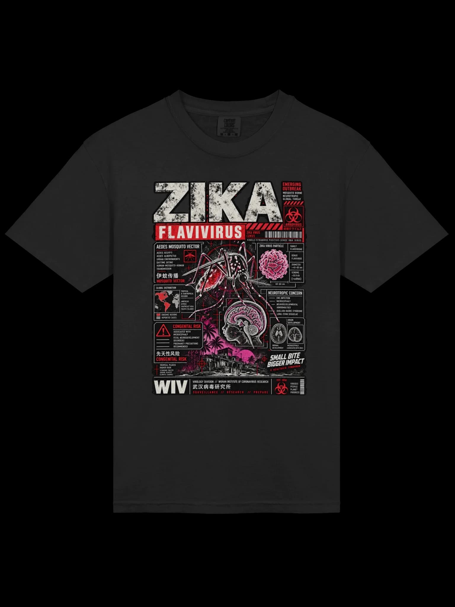Zika Tee