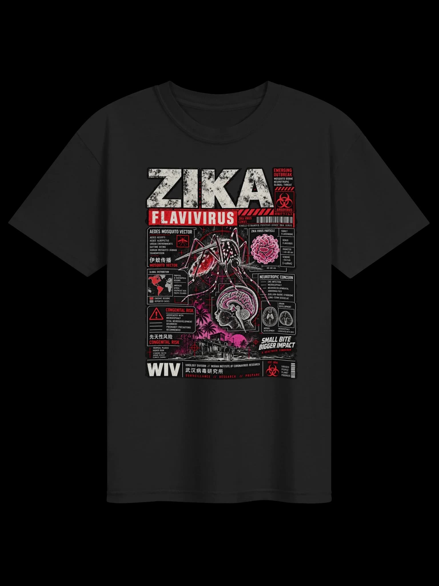 Zika Tee