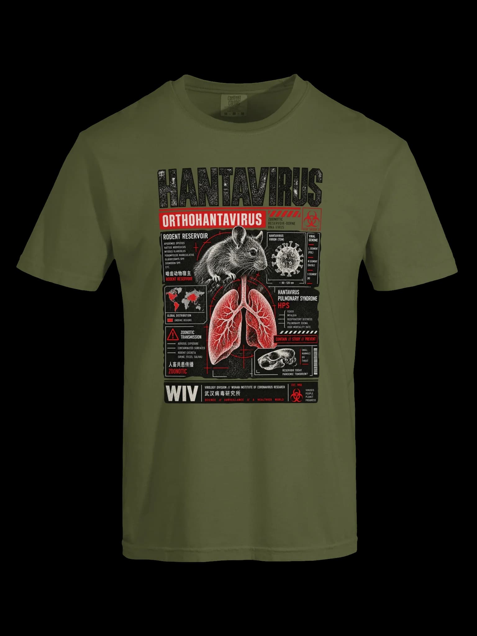 Hantavirus Tee