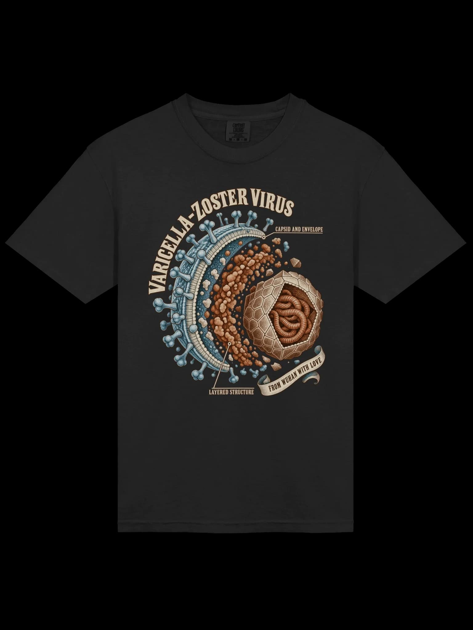 Varicella-Zoster Virus Tee