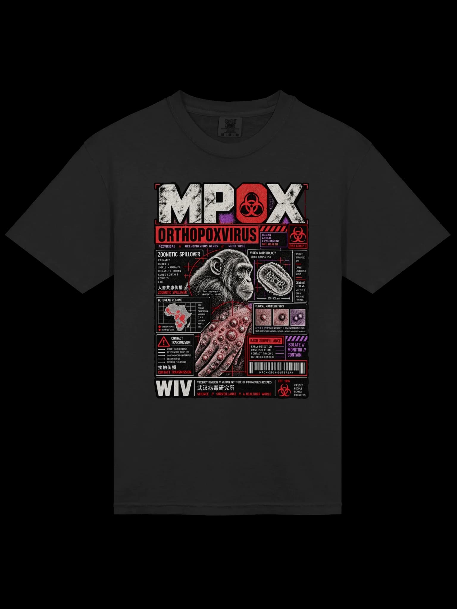 MPOX Tee