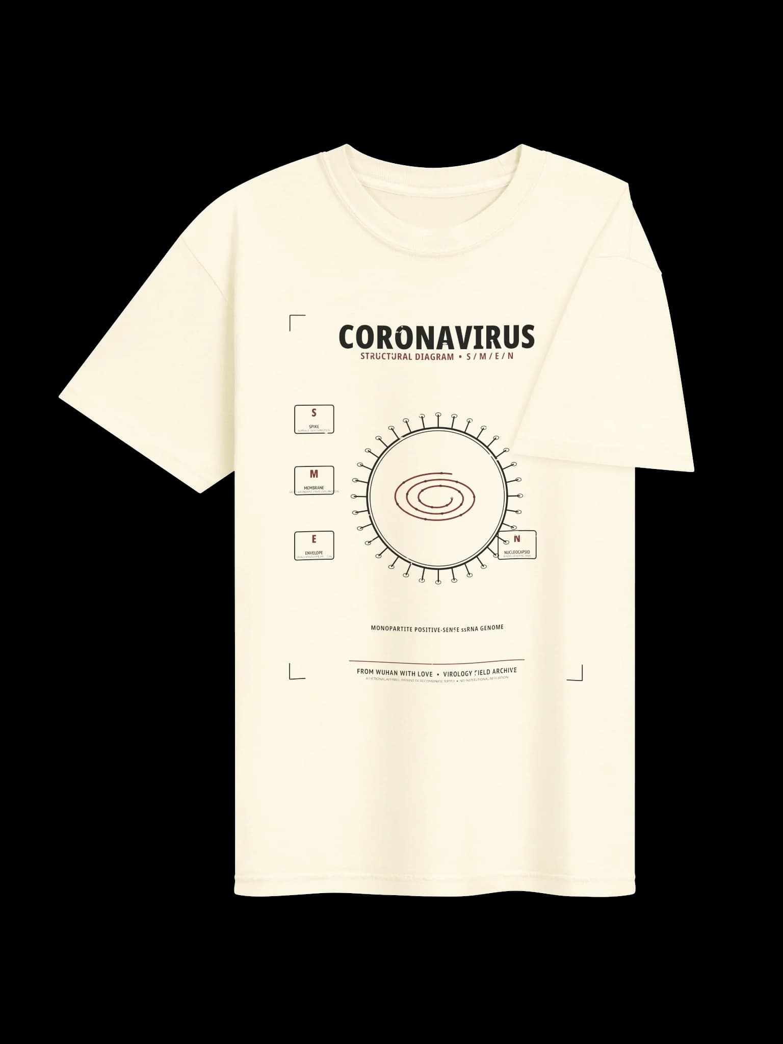 Coronavirus Structural Diagram Tee