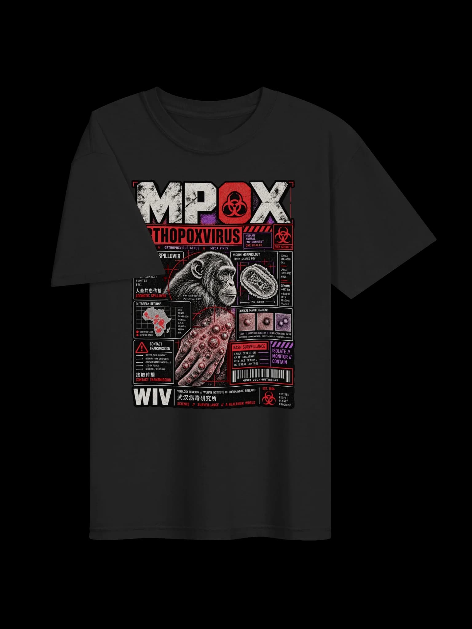 MPOX Tee
