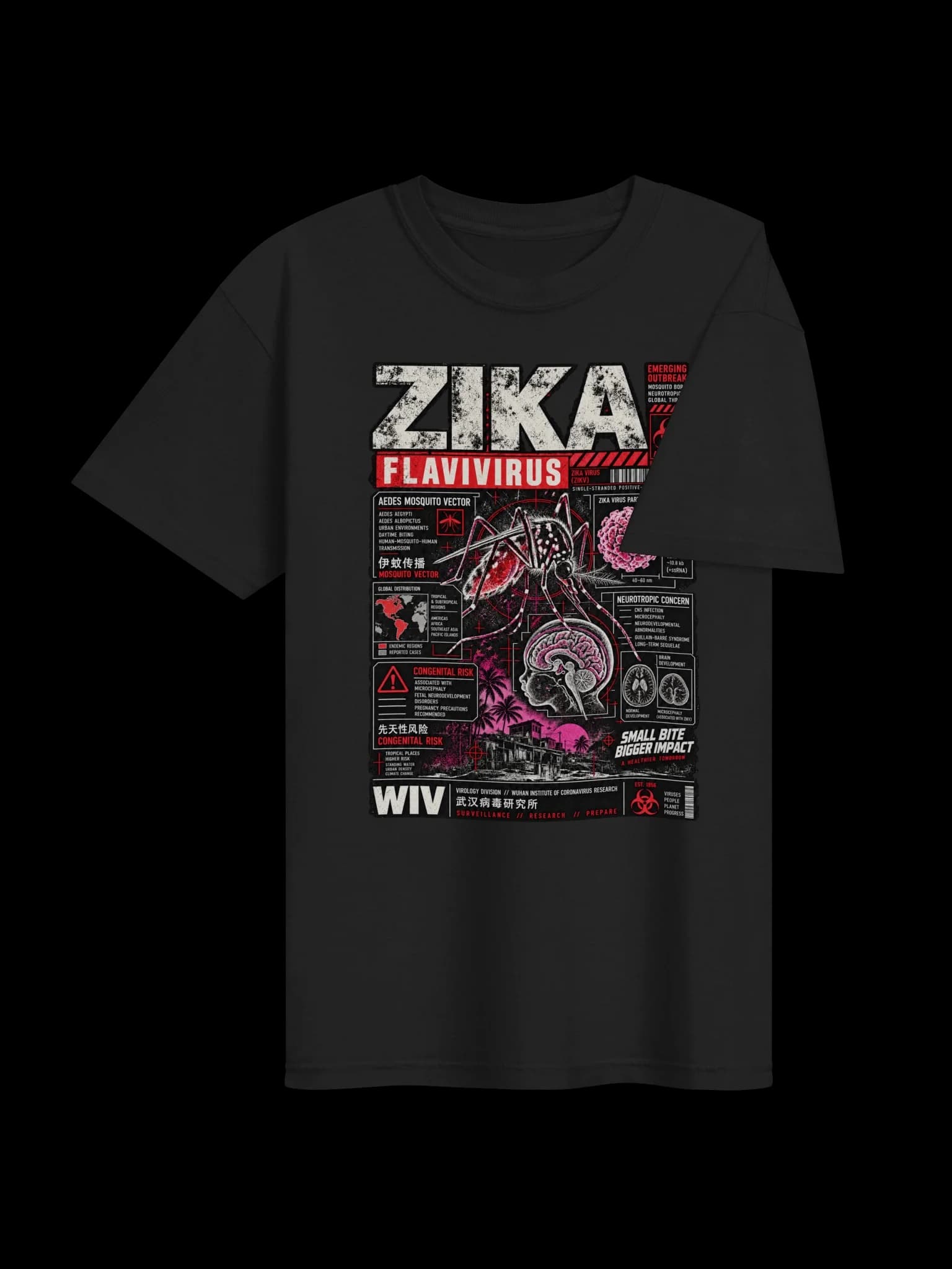 Zika Tee