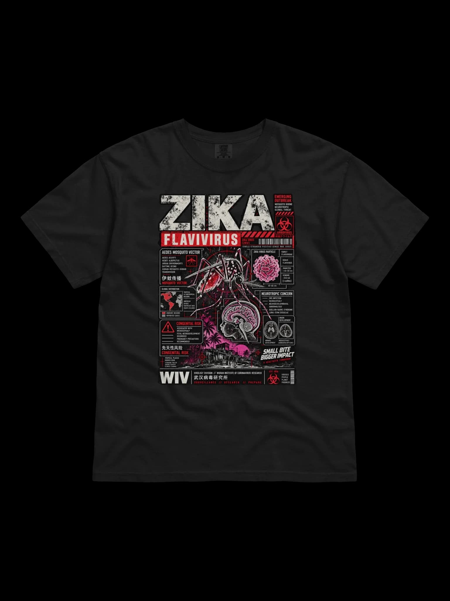 Zika Tee