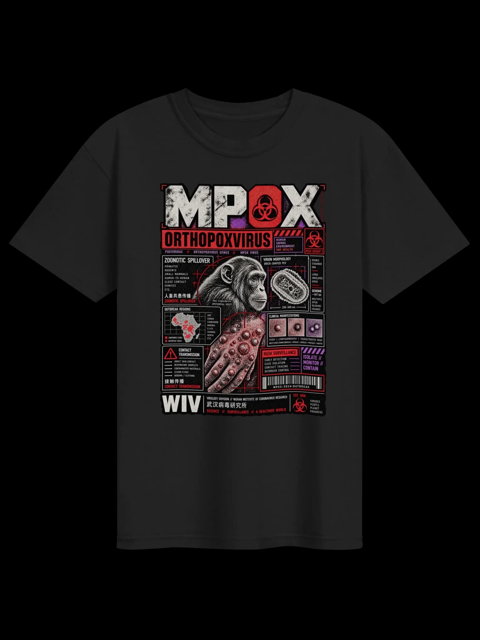 MPOX Tee
