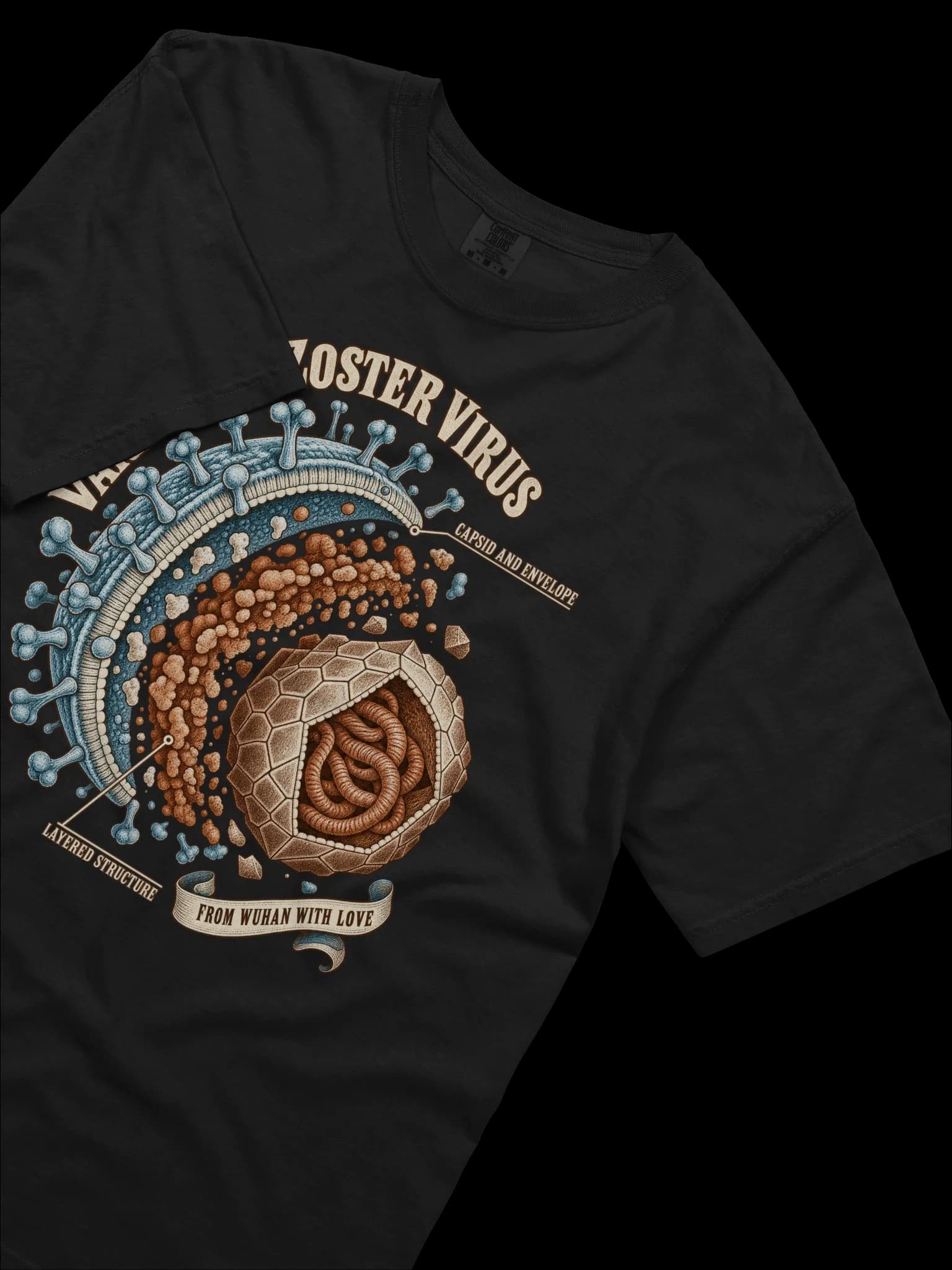 Varicella-Zoster Virus Tee
