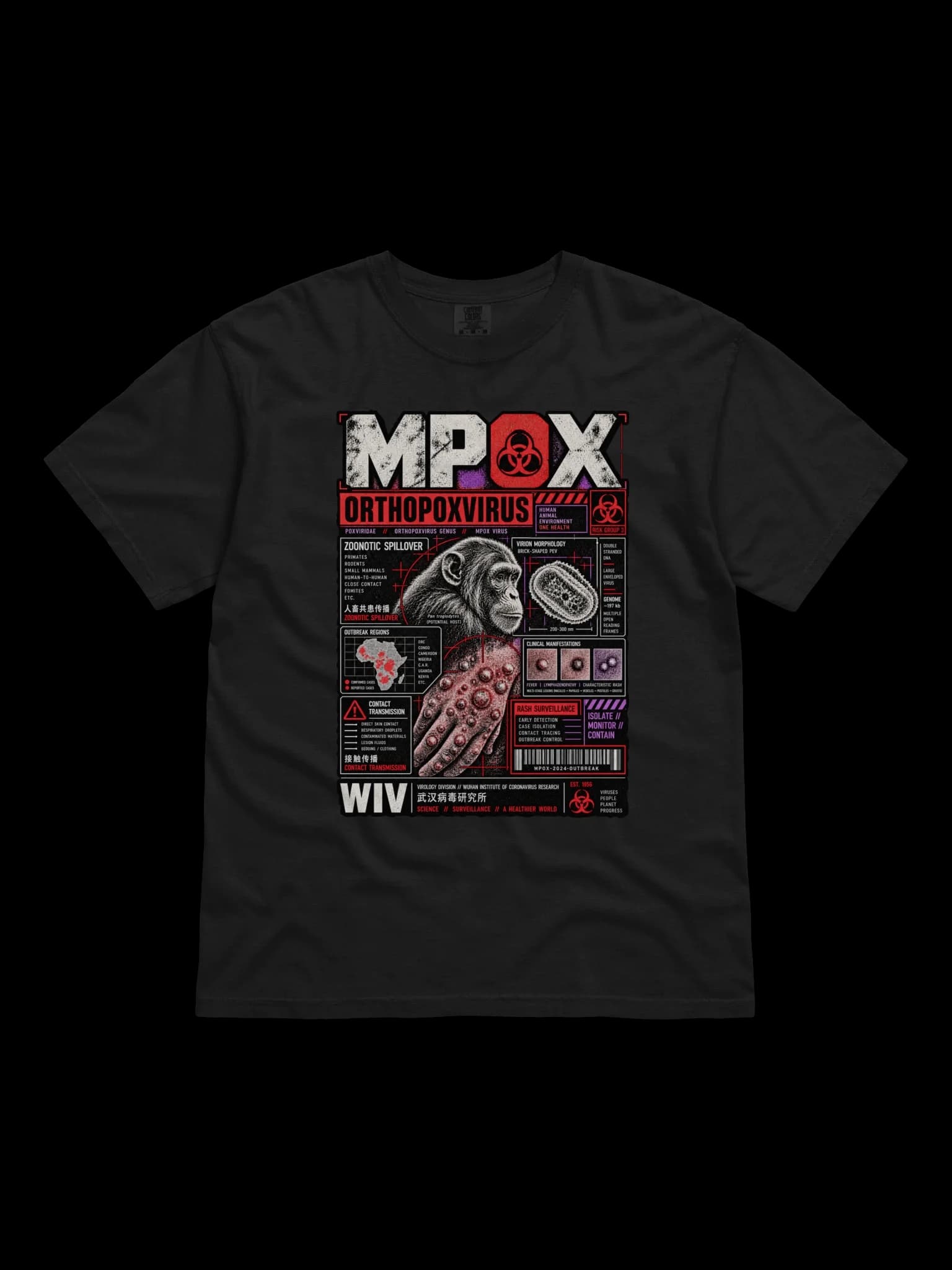 MPOX Tee