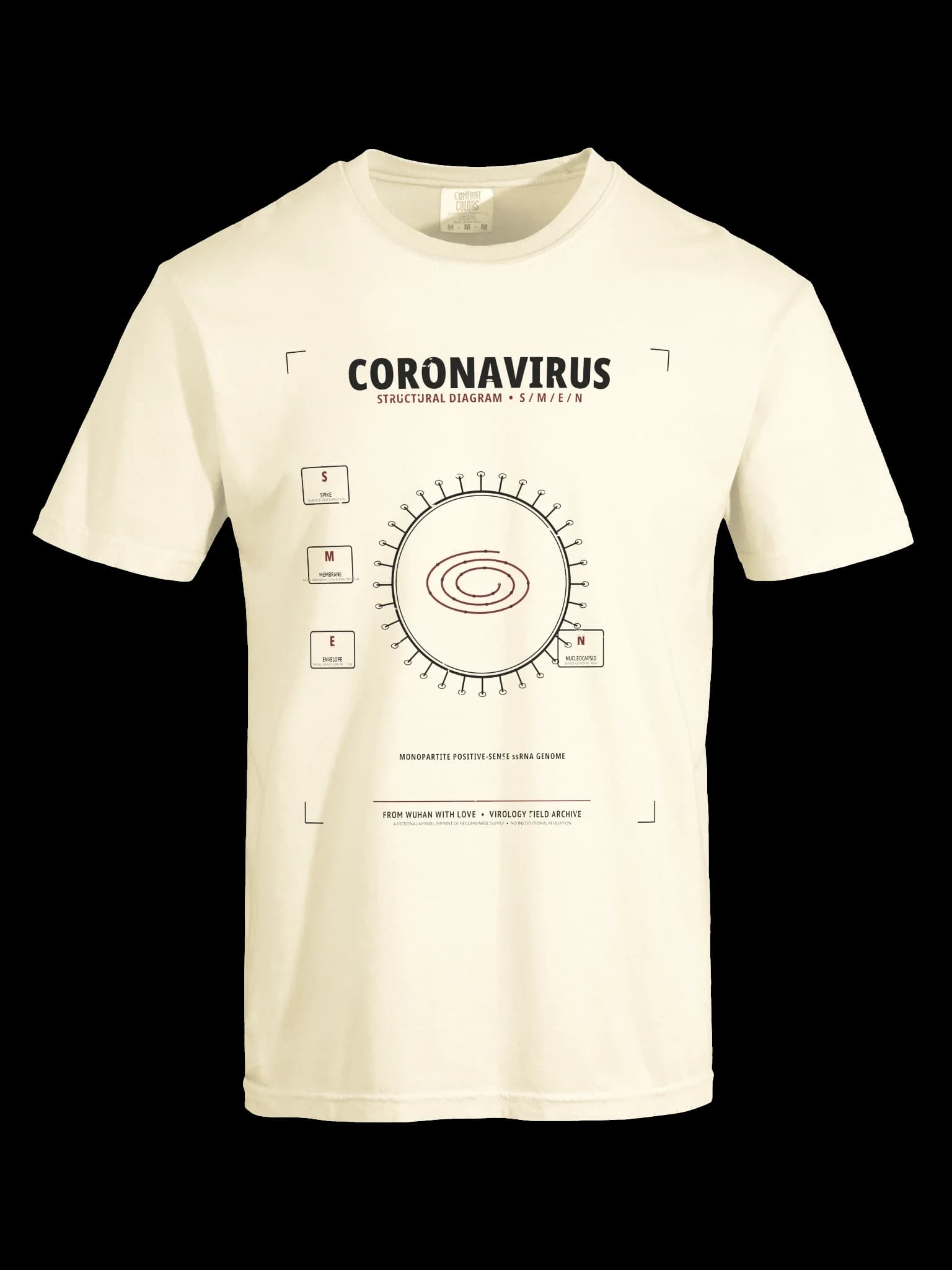 Coronavirus Structural Diagram Tee