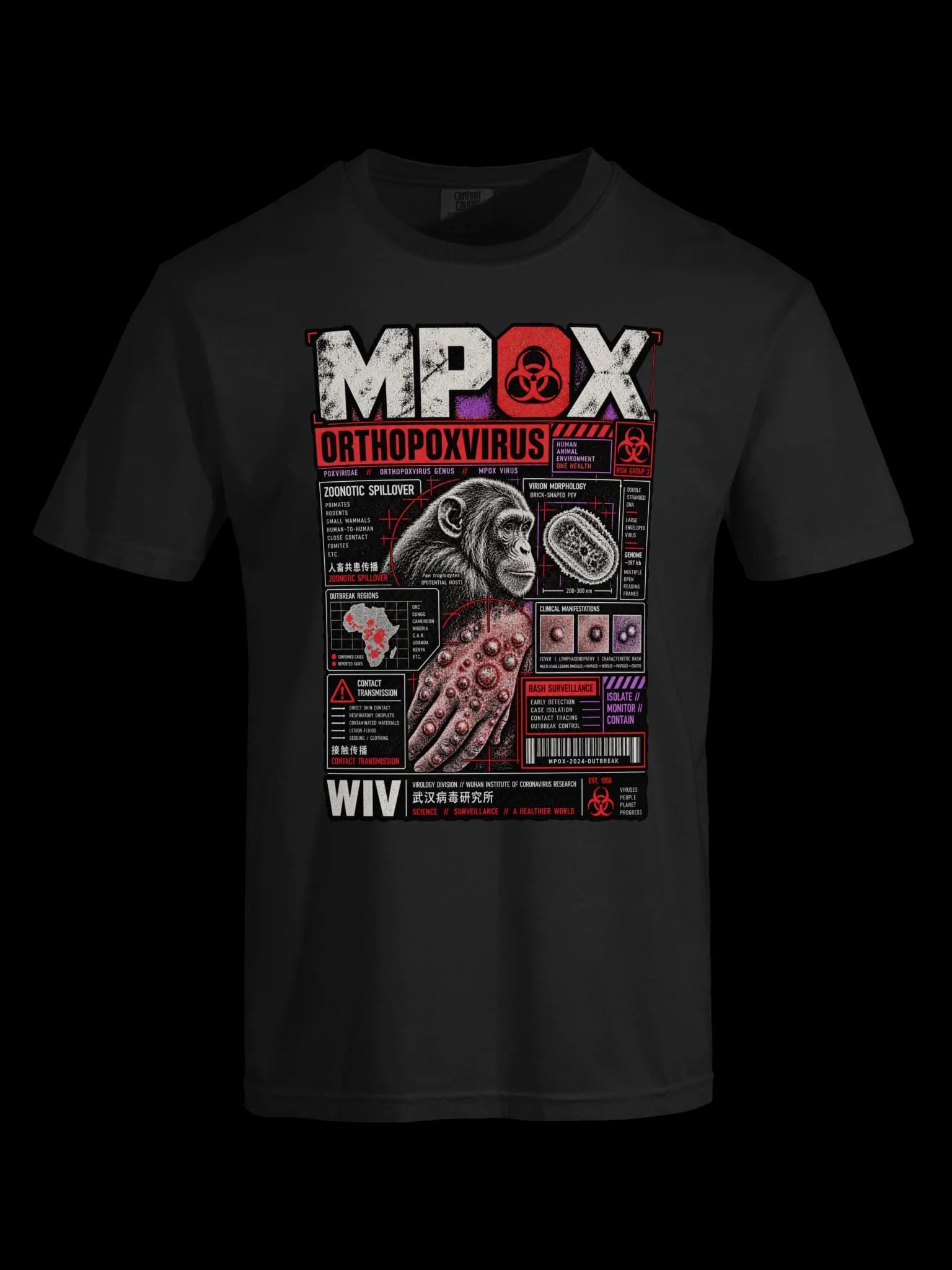 MPOX Tee