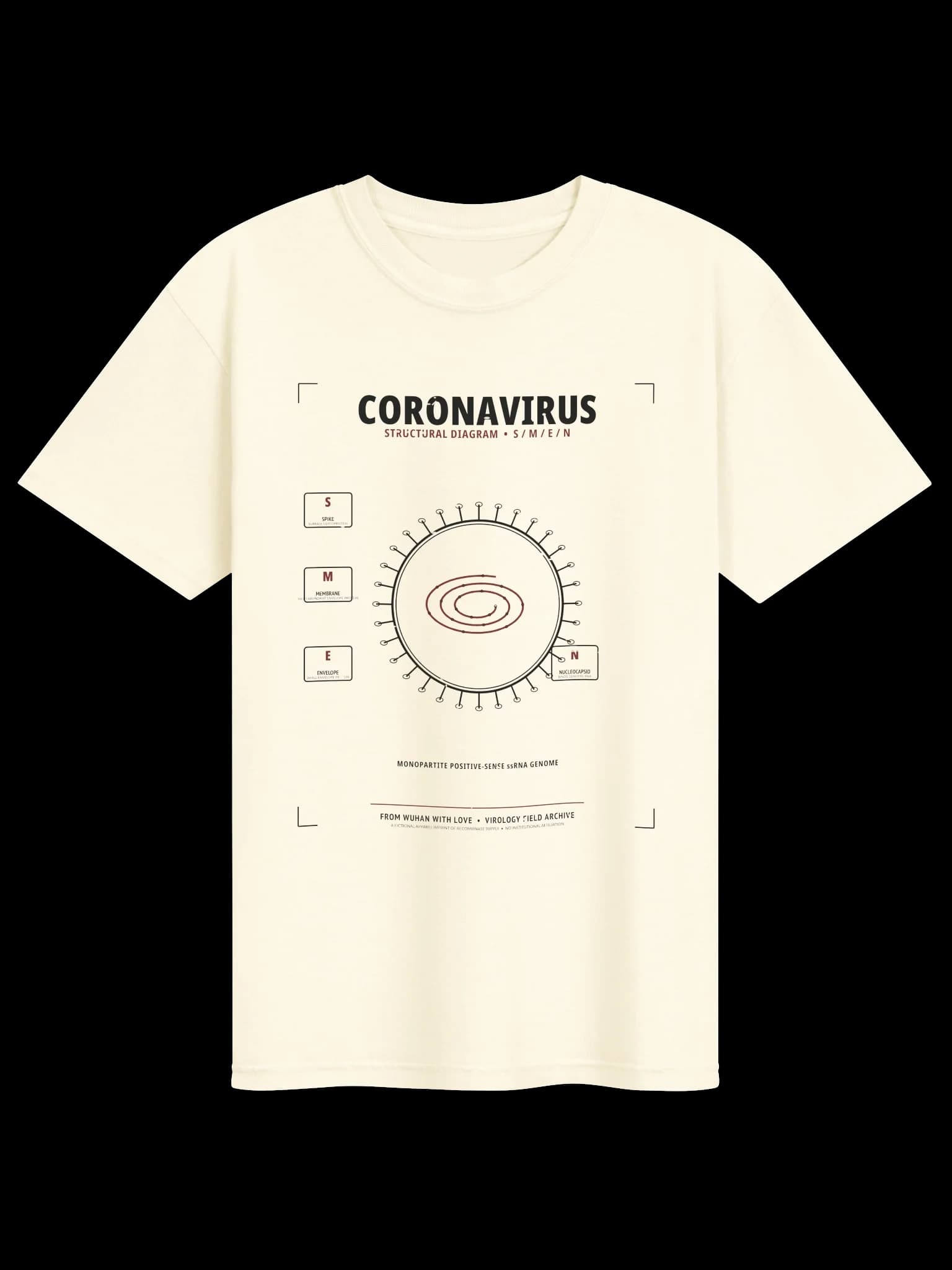 Coronavirus Structural Diagram Tee