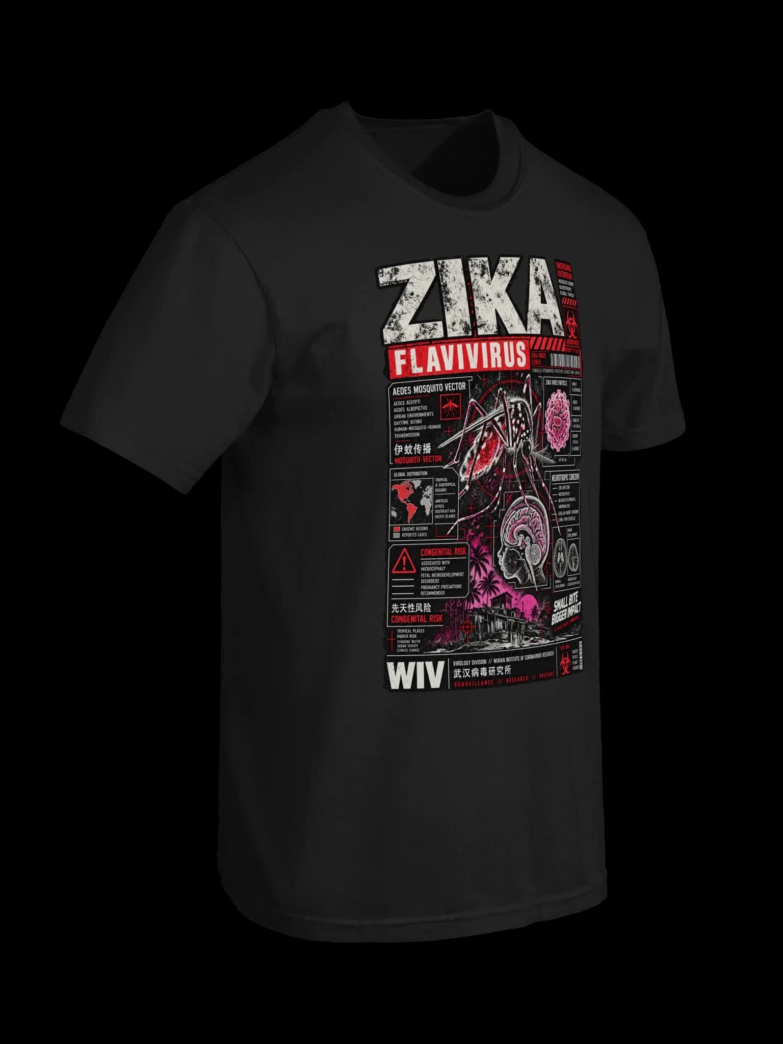Zika Tee